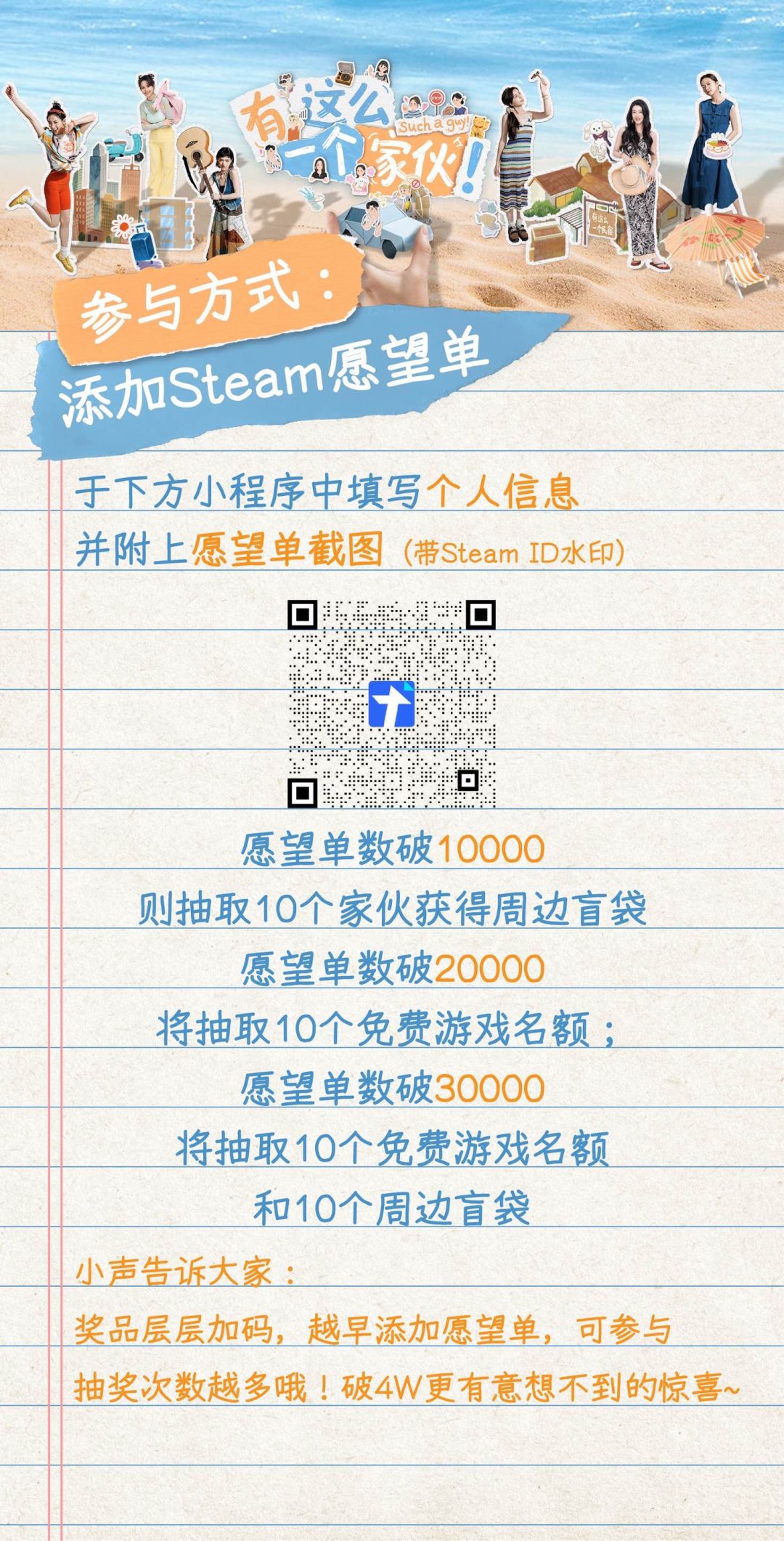 GOGO❗《有这么一个家伙》加码抽奖活动来喽❗ 2