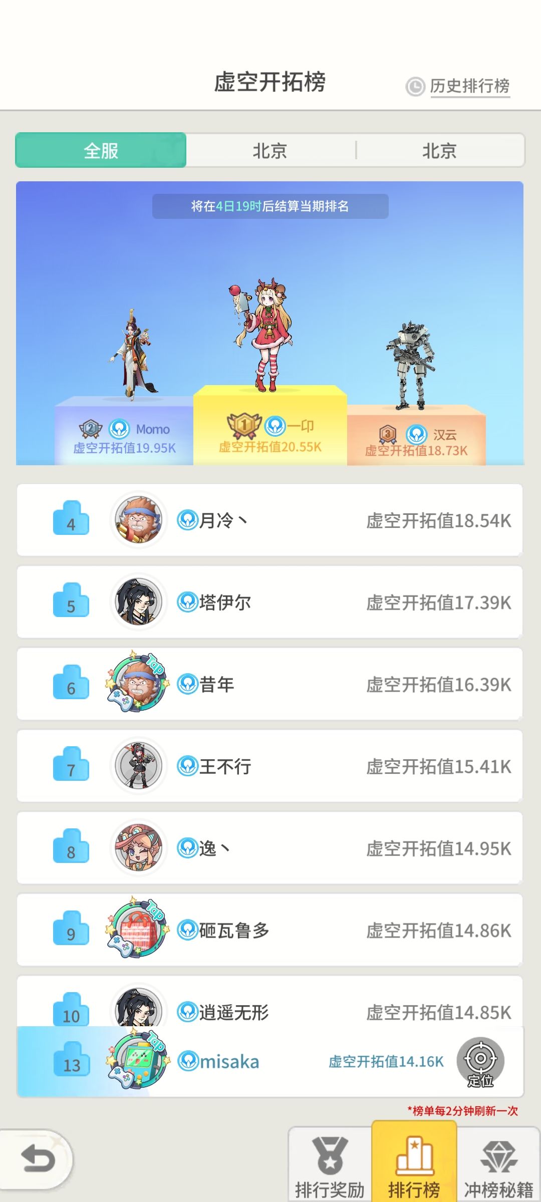 白嫖党加个好工会就赢了一半 3