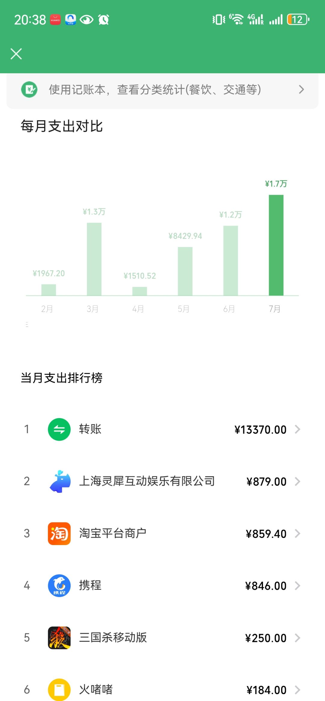 已经准备好了，给我搞抽象我就申请退款 2