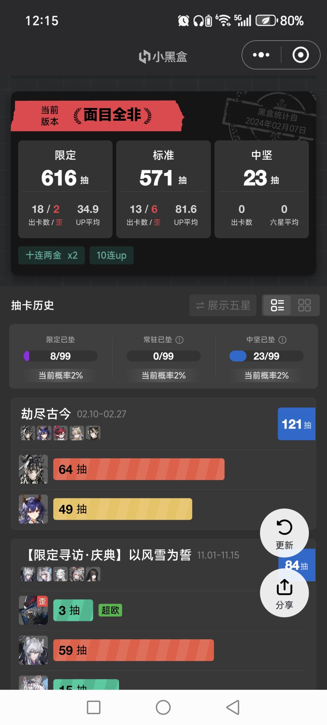 120多两个还可以吧 1