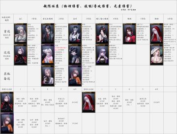 03超限队·虎啸山林-2026年4月版本