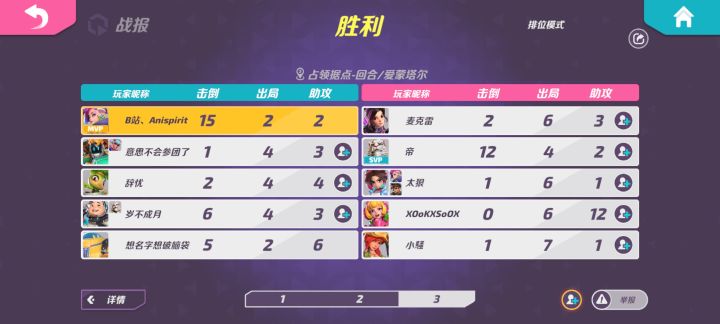 我承认阁下的格罗很准,但死活都不换截图