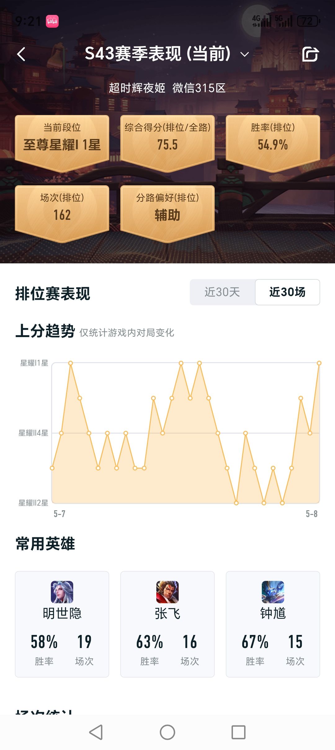 王者荣耀你清高 1