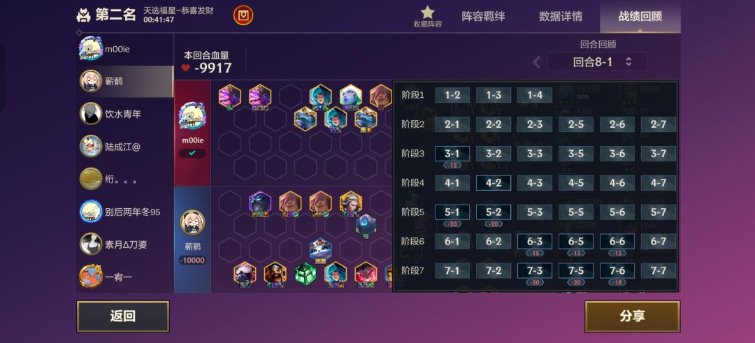 难受啊，这都没拿第一 2