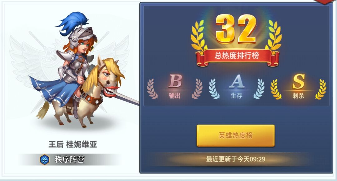 出场率最高的英雄是谁？ 2