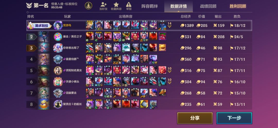 七级魔盗团开出三个冠冕67滴血 2