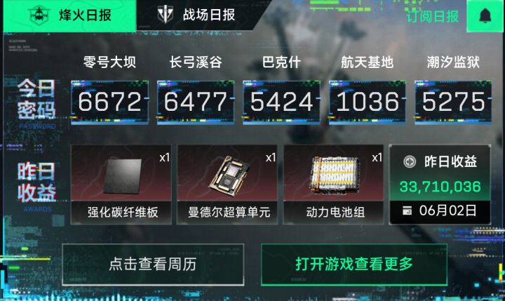 老了，力不从心了截图