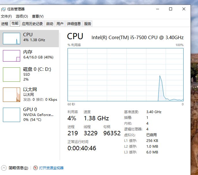 刚玩上瘾,现在打不开游戏了。怎么办 2