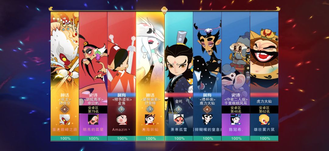 #童年 1