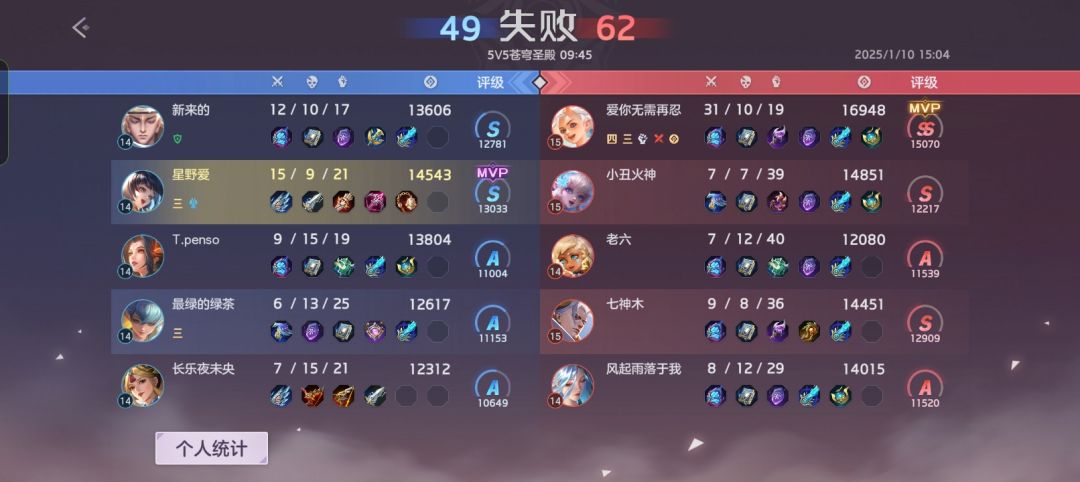 有病? 1