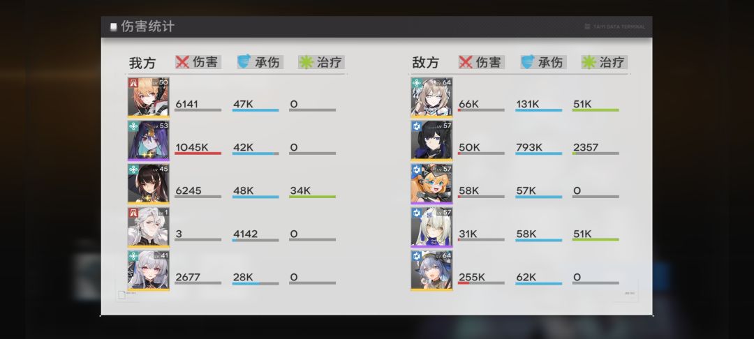 僵尸是真的强 1