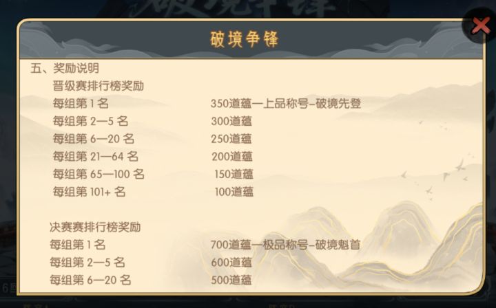 跨服奖励是人能想出来的方案?截图