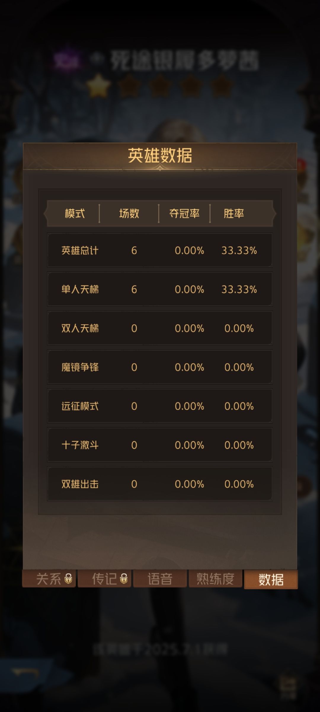路边一条:死途 2