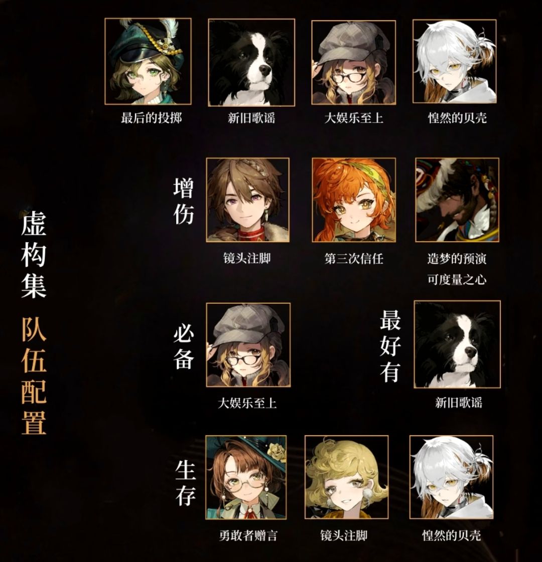 各体系配队攻略! 3