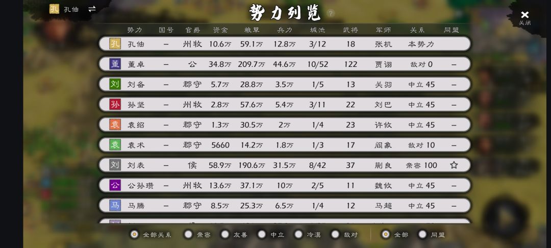 这把董卓不对劲啊 2