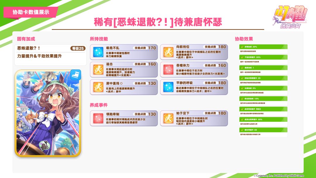 即将于10月20日登场的超稀有/稀有协助卡数值公开！ 2