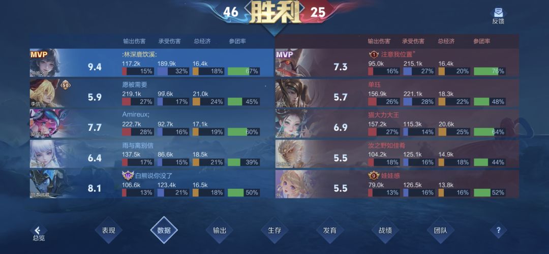 无语这都不金牌 2