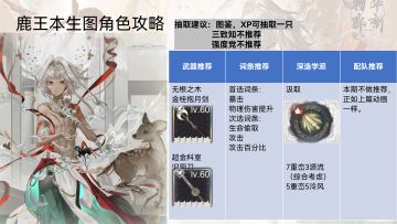 鹿王本生图一图流养成