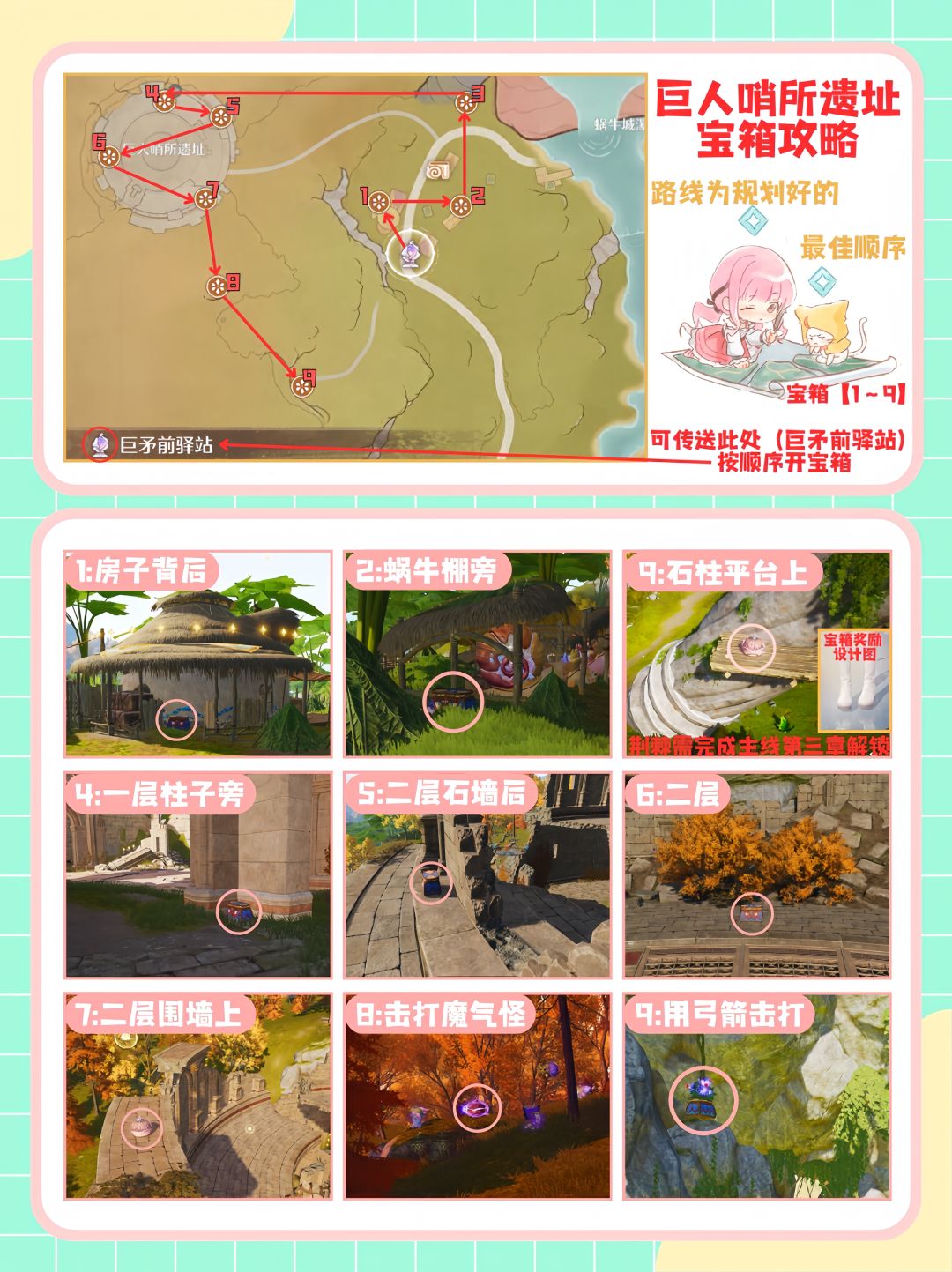 巨木之森1—伊赞之土宝箱收集攻略 2