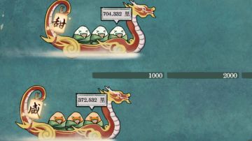 我们咸派看样子是要输得彻底的