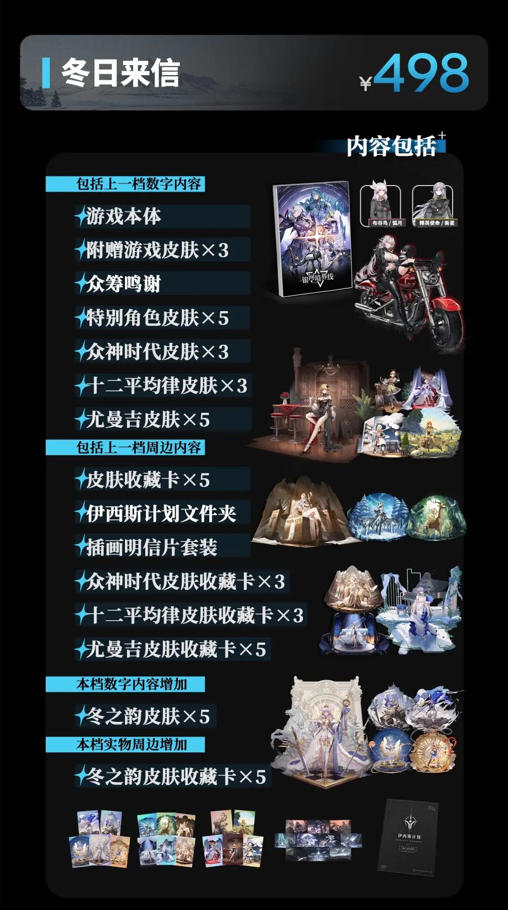 停运又复活!《银河境界线》单机版开启众筹,最低档位98元 5