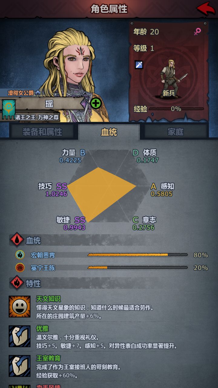学的还可以啊，有点不想混了截图