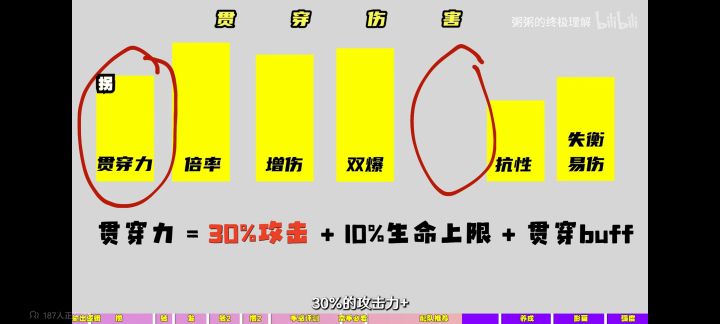 请问仪＋橘＋凯是不是比潘更好点？截图