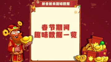 春节趣味数据出炉！最守家植物、阳光大户即将揭晓