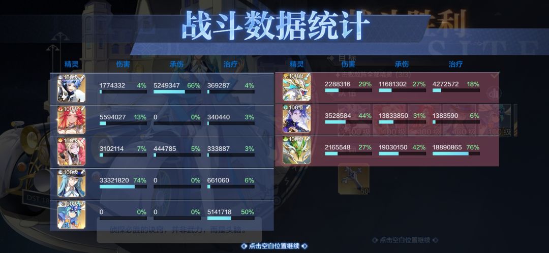 还是傻天好使 1