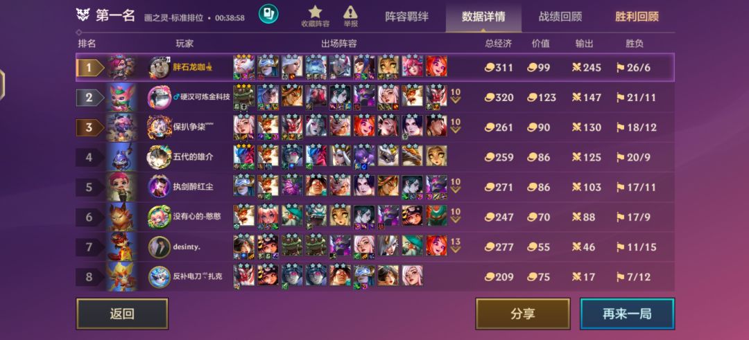 金铲铲8法3星4费竟然打不过95! 1