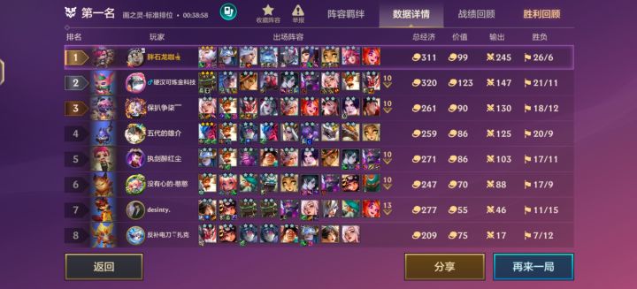 金铲铲8法3星4费竟然打不过95!截图