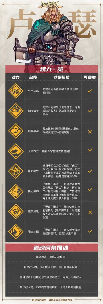 卢瑟，宵子道魂一览