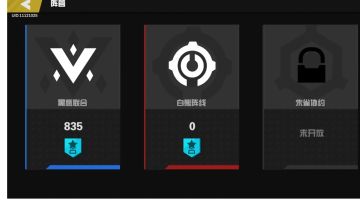自己分析的三日主要部门or势力