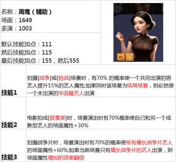 周鸾使用说明（新战争女艺人）