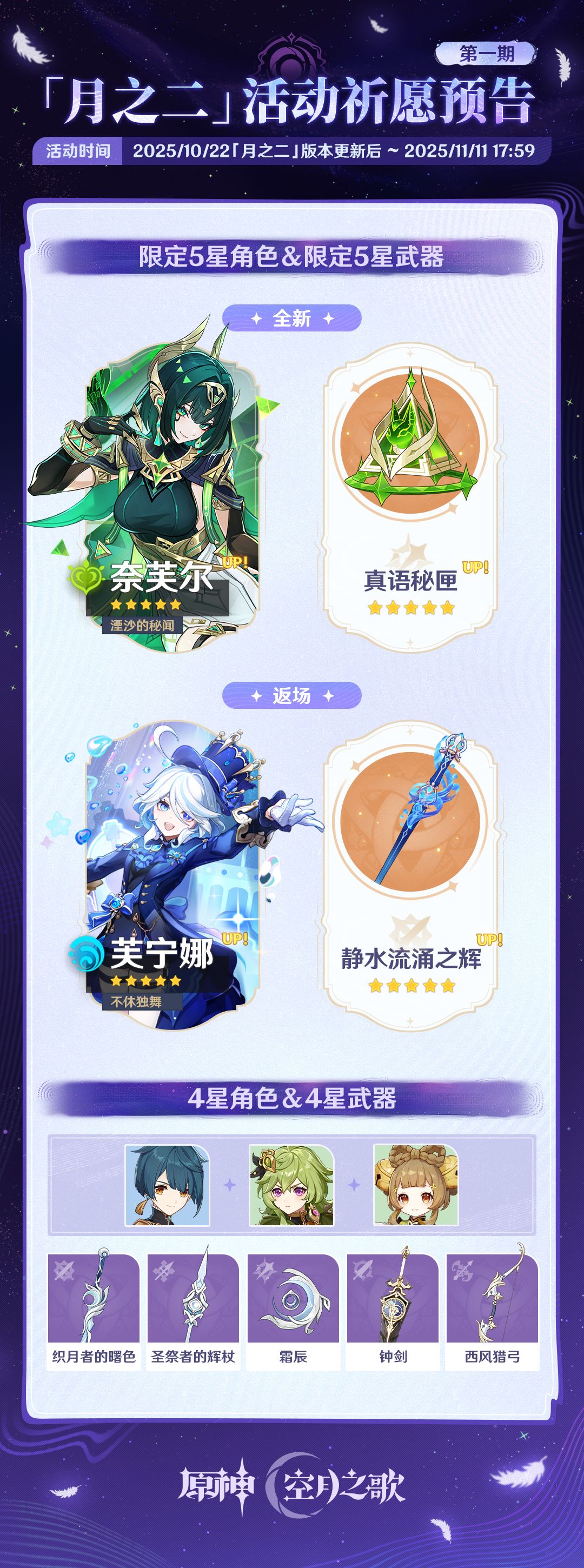 奈芙尔up,芙宁娜复刻,大家到手了吗? 3