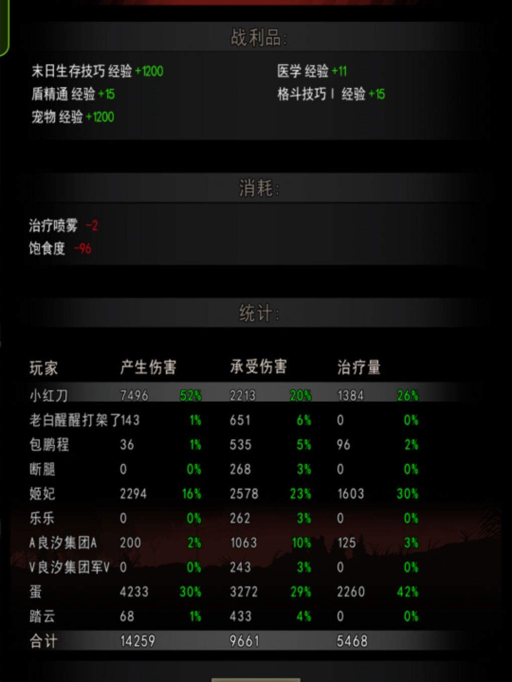 重建家园逆天神人 1