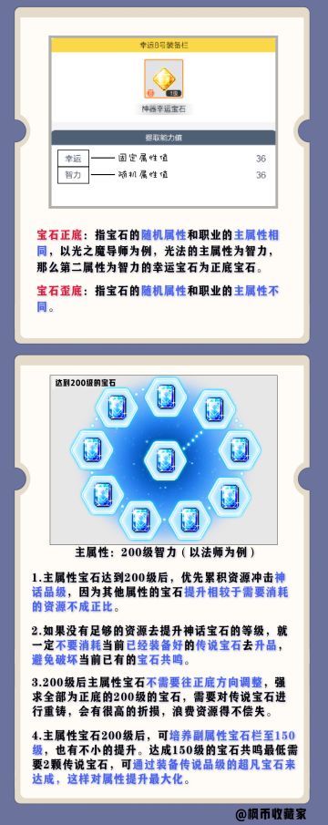 宝石毕业后这样养，提升最大化！！！