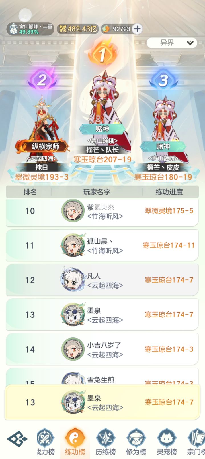 金仙57天！记录截图