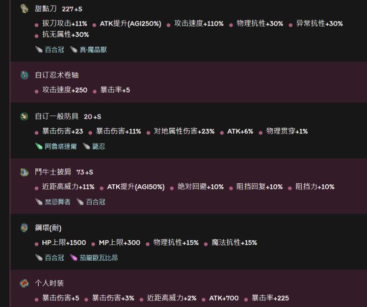 个人装备配置(仅供参考)截图