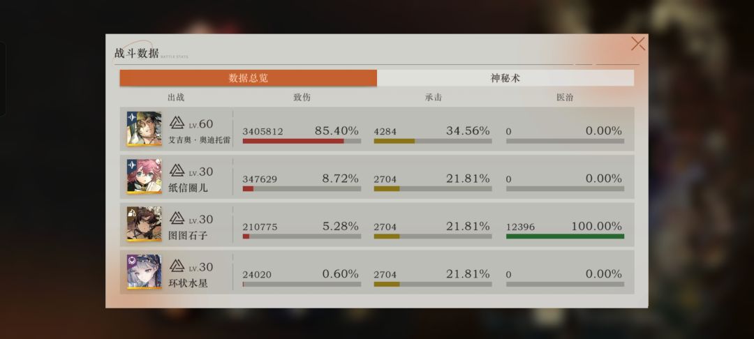 我的天哪艾吉奥大人截图