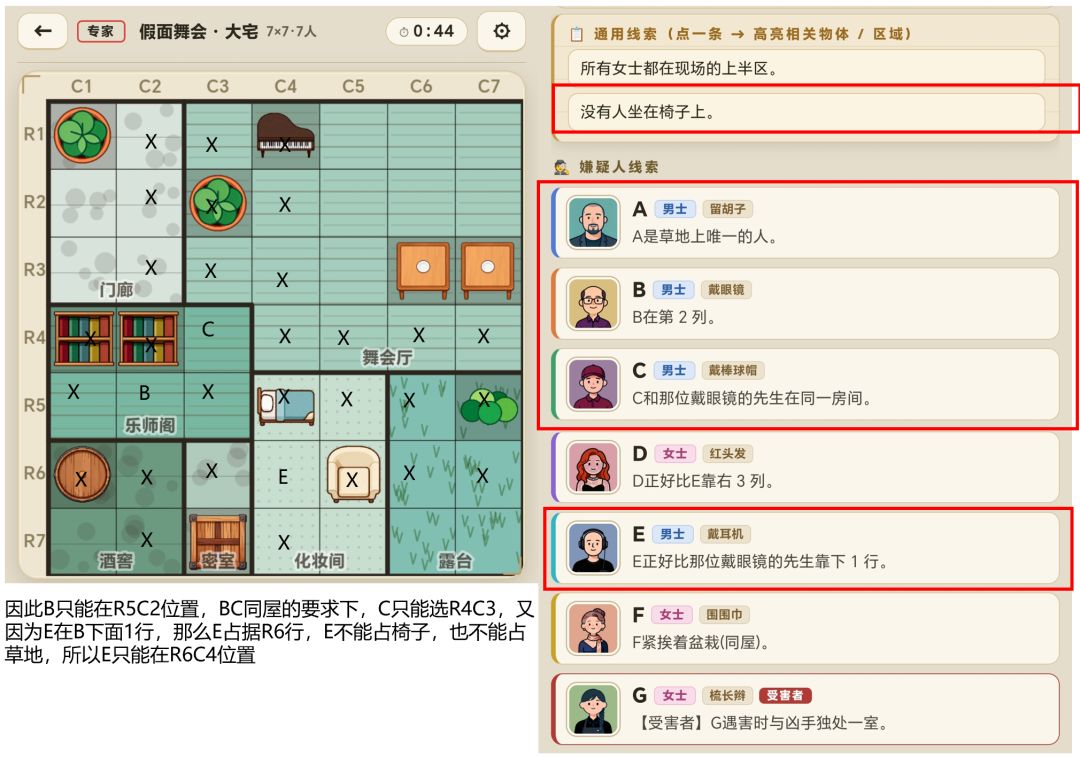 专家难度-假面舞会·大宅 推理攻略 3