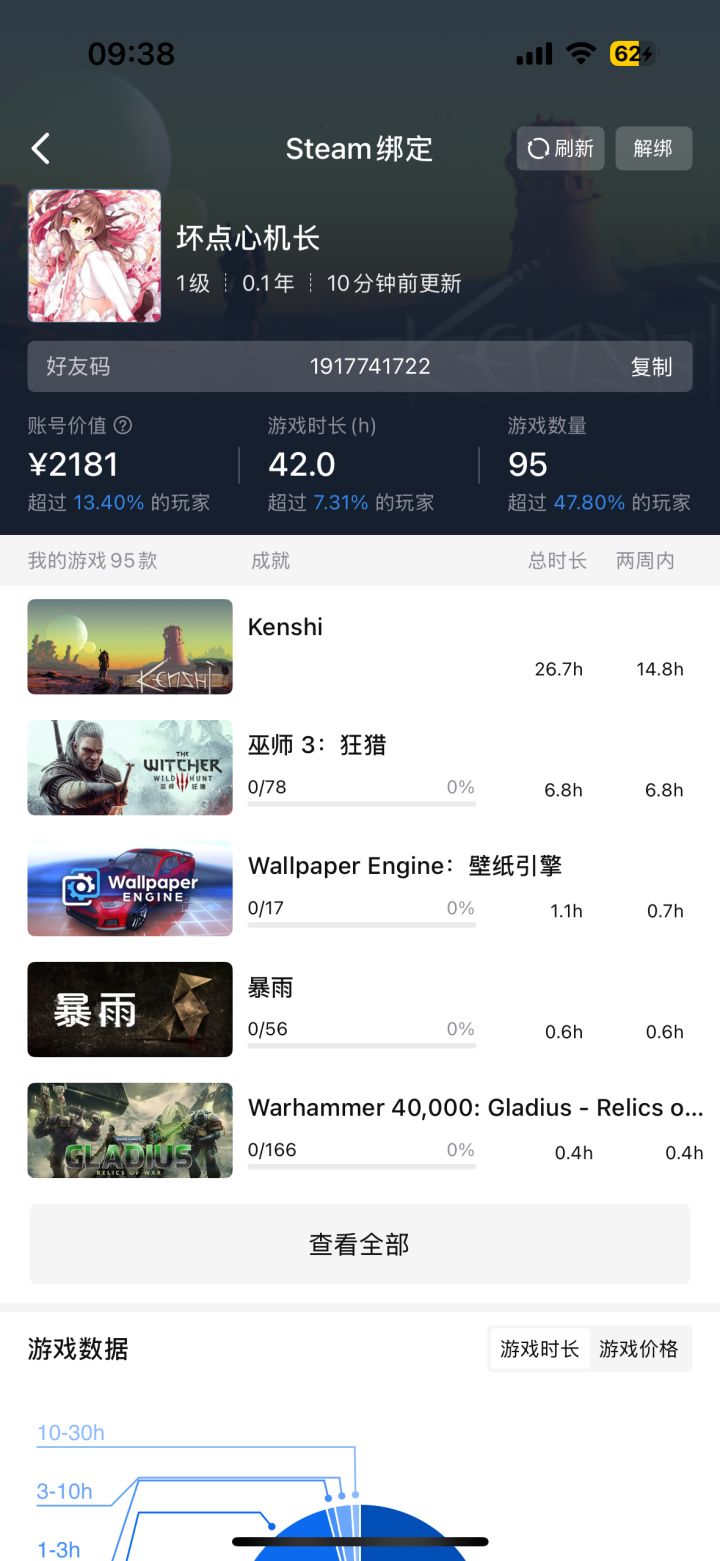 一个账号三组数据截图