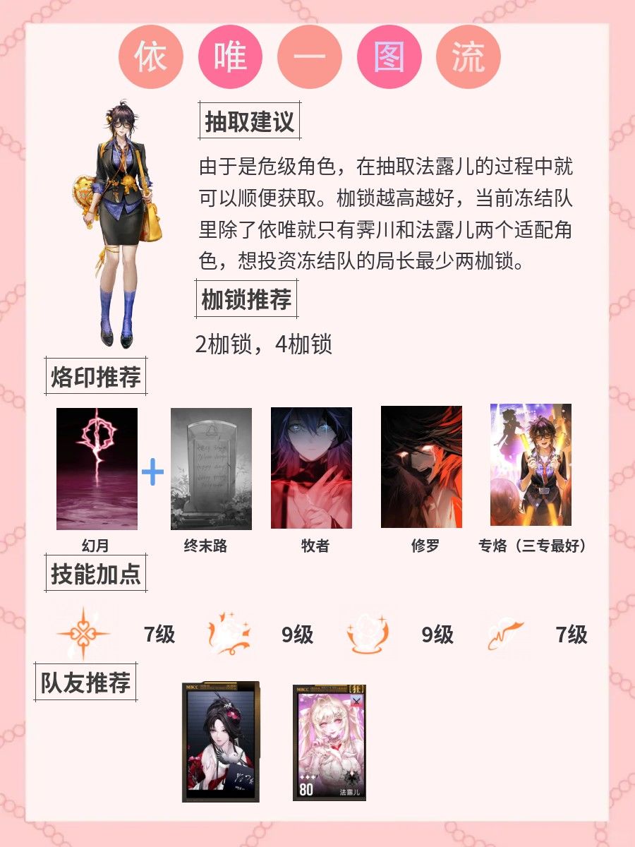 新角色一图流 2