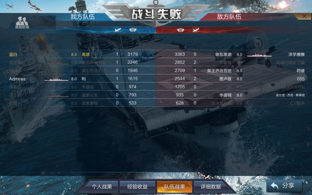 ycc 的诅咒。 3