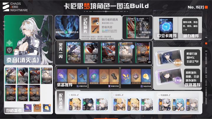 请教大佬九的记忆碎片选什么套装截图