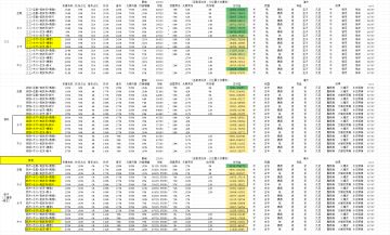 【传说勇者-铳】简评（法师）