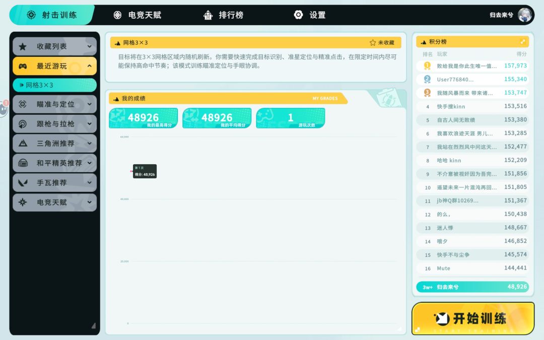 有fps基础的,第一次打成这样,算残疾人吗 1