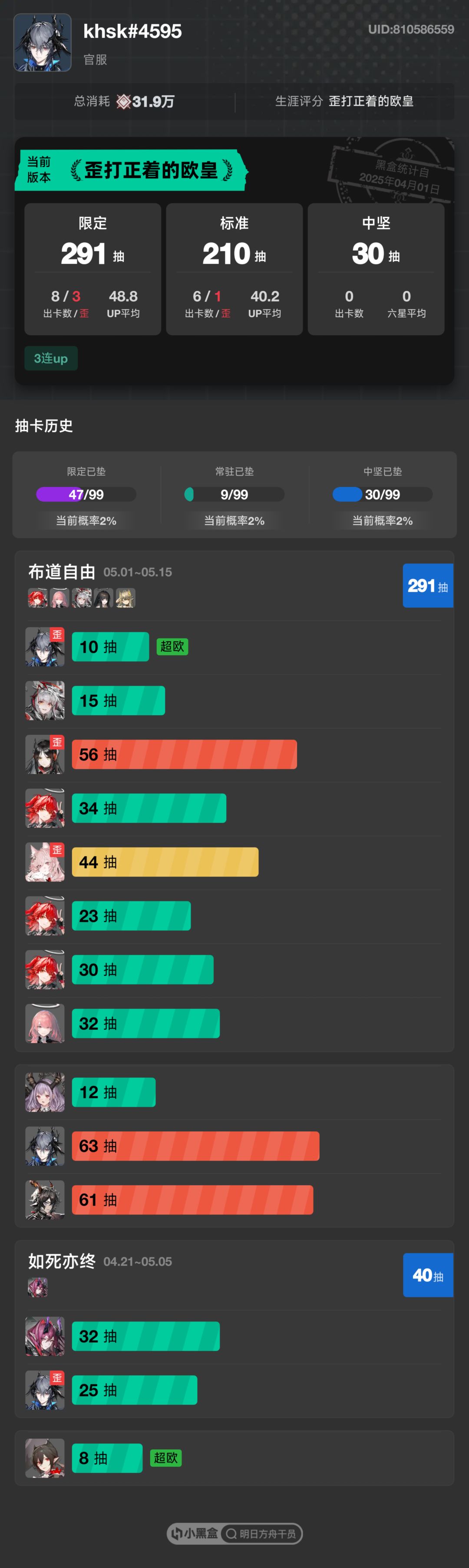 最近回坑这个咋样 1