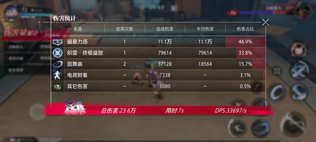 这是bug还是故意的? 2