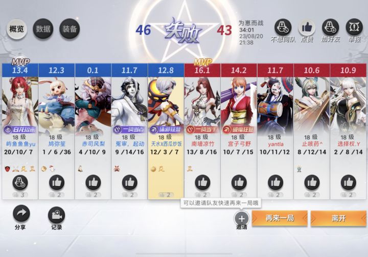 这帮人是真坐得住（望天）
三四十分钟啊，你知道吗？三四十分钟！！
还是酒吞识相，早早预料到了这点，开局7分钟就挂机了…截图